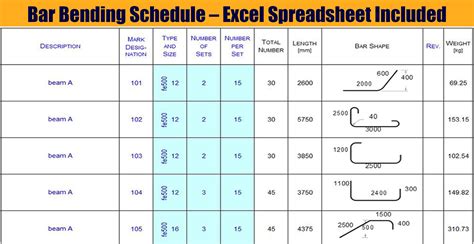 sheet metal bending bars|basics of bar bending schedule.